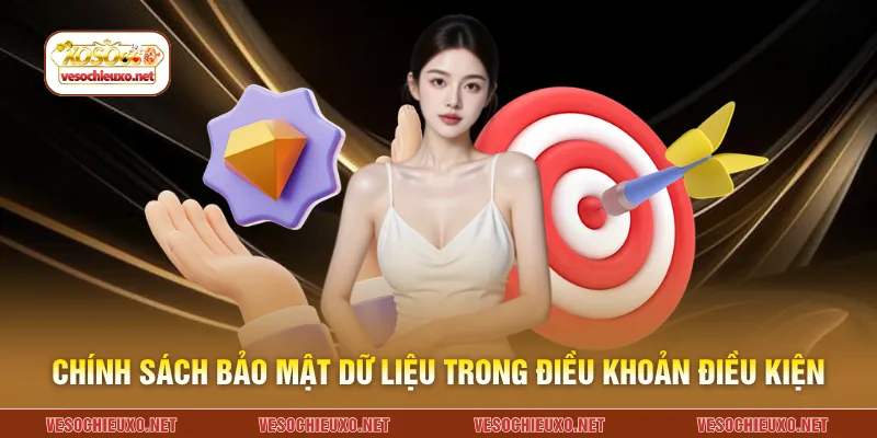Chính sách bảo mật dữ liệu trong điều khoản điều kiện